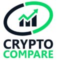 CryptoCompare Alternatives