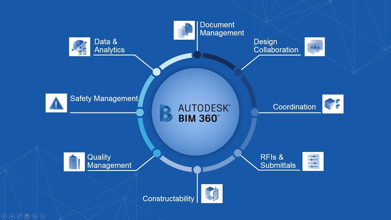 Autodesk BIM 360 Alternatives