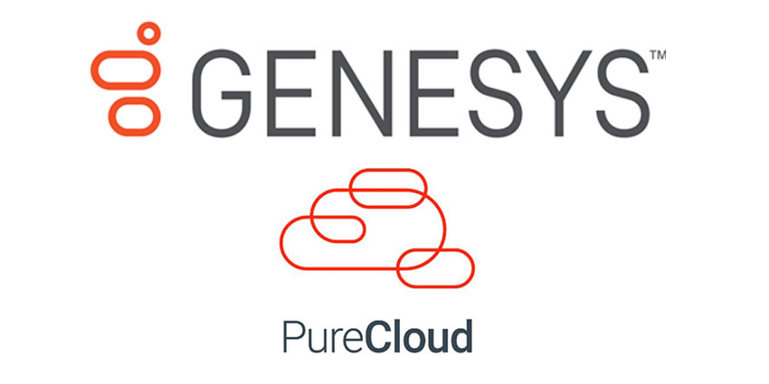 Genesys PureCloud Alternatives