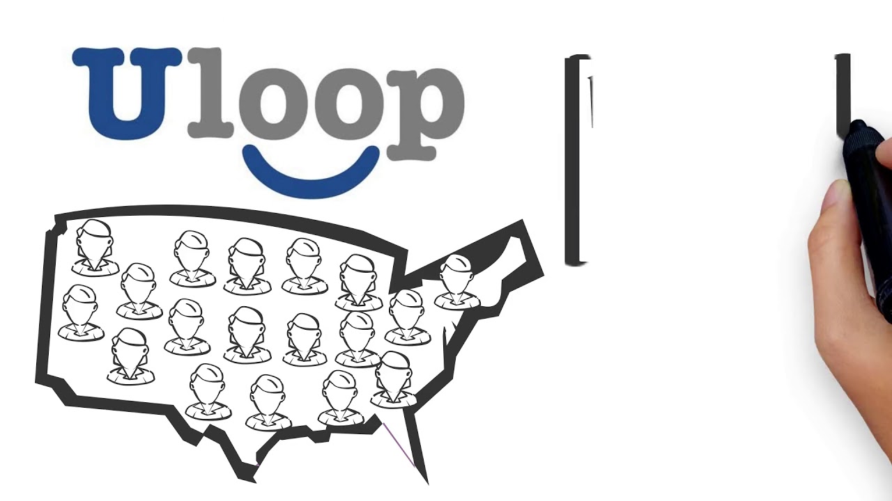 Uloop.com Alternatives