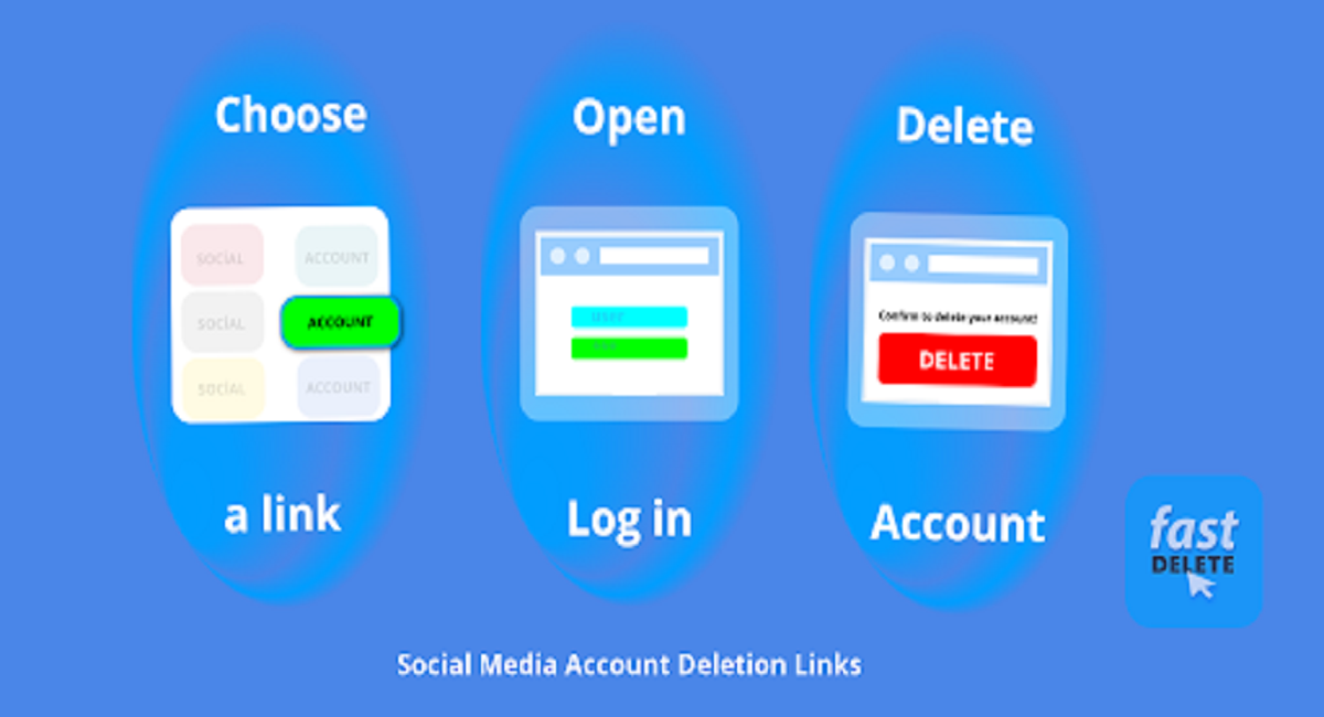 Fast Delete Accounts Alternatives