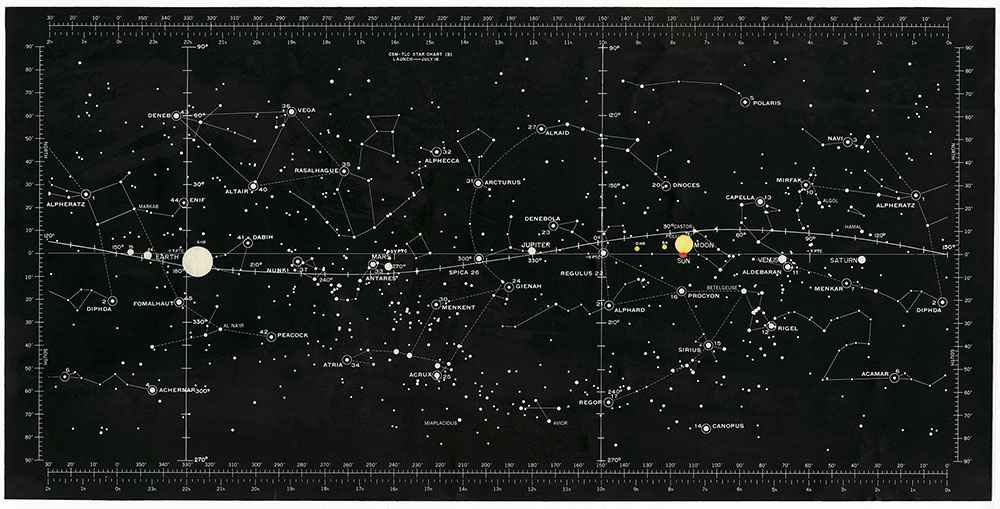 Star Chart