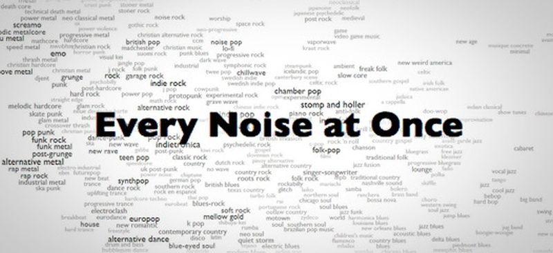 Every Noise at Once Alternatives