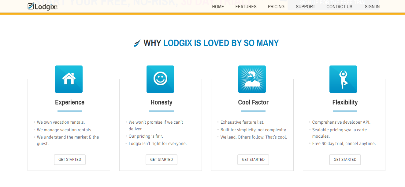 Lodgix.com Alternatives