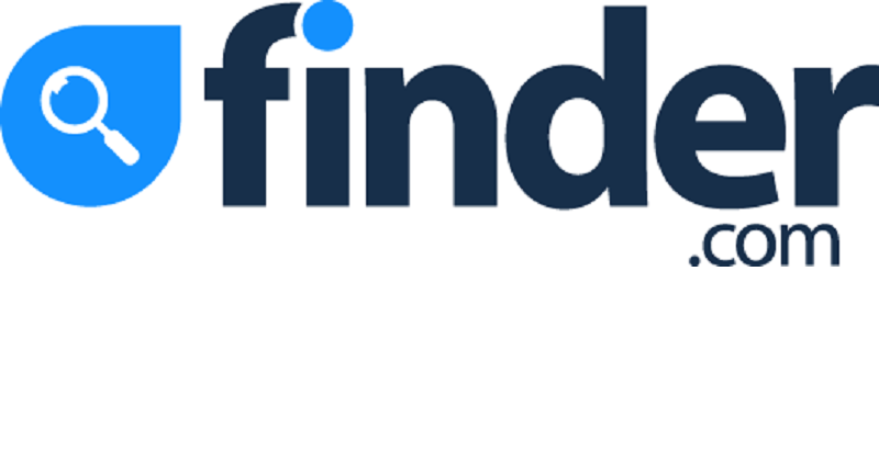 Finder.com Alternatives