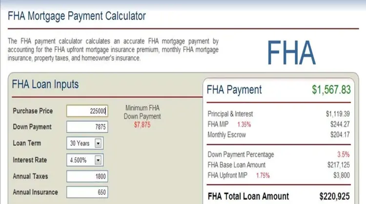 FHA Mortgage Payment Calculator Alternatives